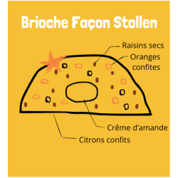 Brioche de Noël façon Stollen